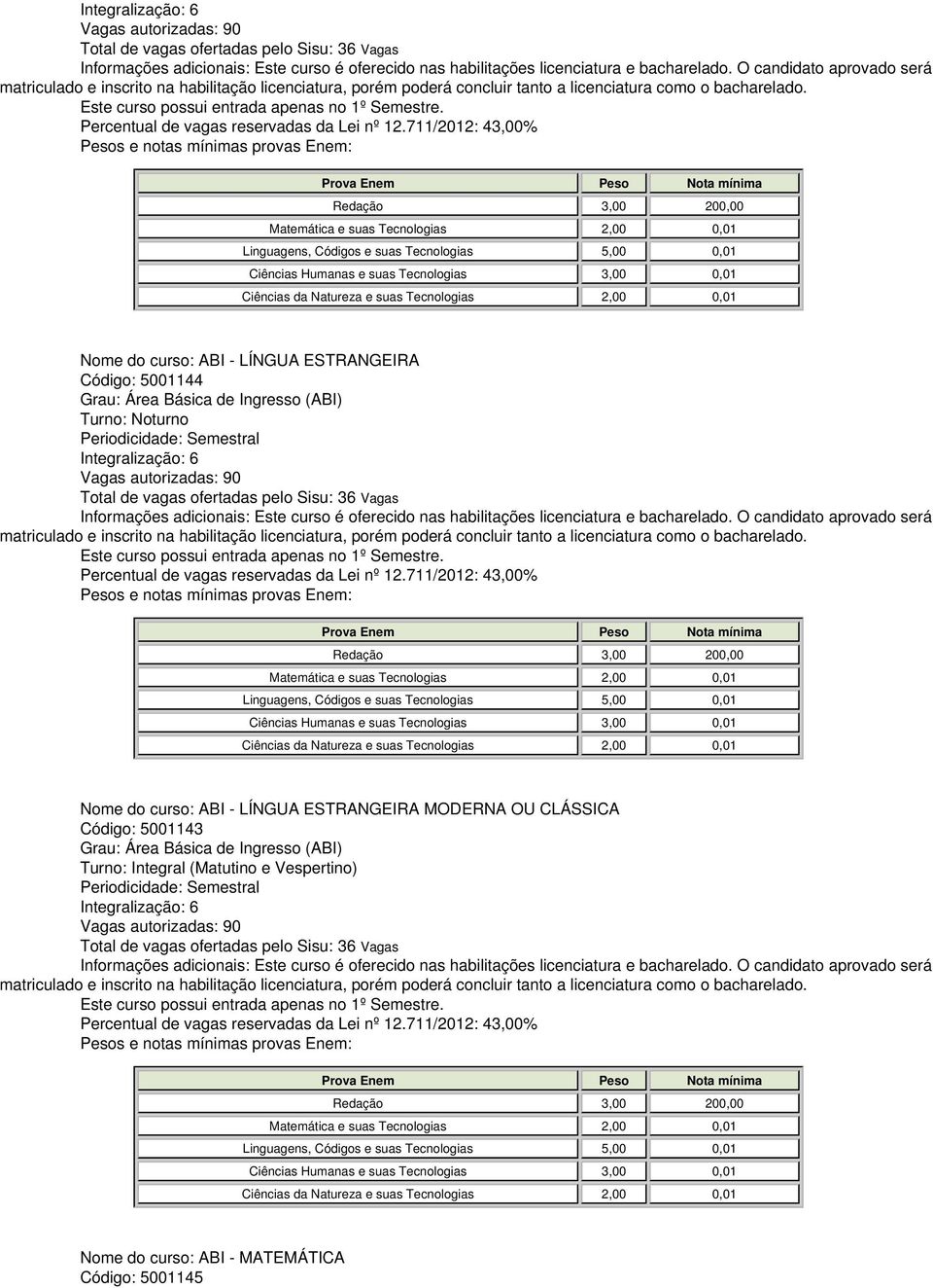 Linguagens, Códigos e suas Tecnologias 5,00 0,01 Nome do curso: ABI - LÍNGUA ESTRANGEIRA Código: 5001144 Grau: Área Básica de Ingresso (ABI)   Linguagens, Códigos e suas Tecnologias 5,00 0,01 Nome do