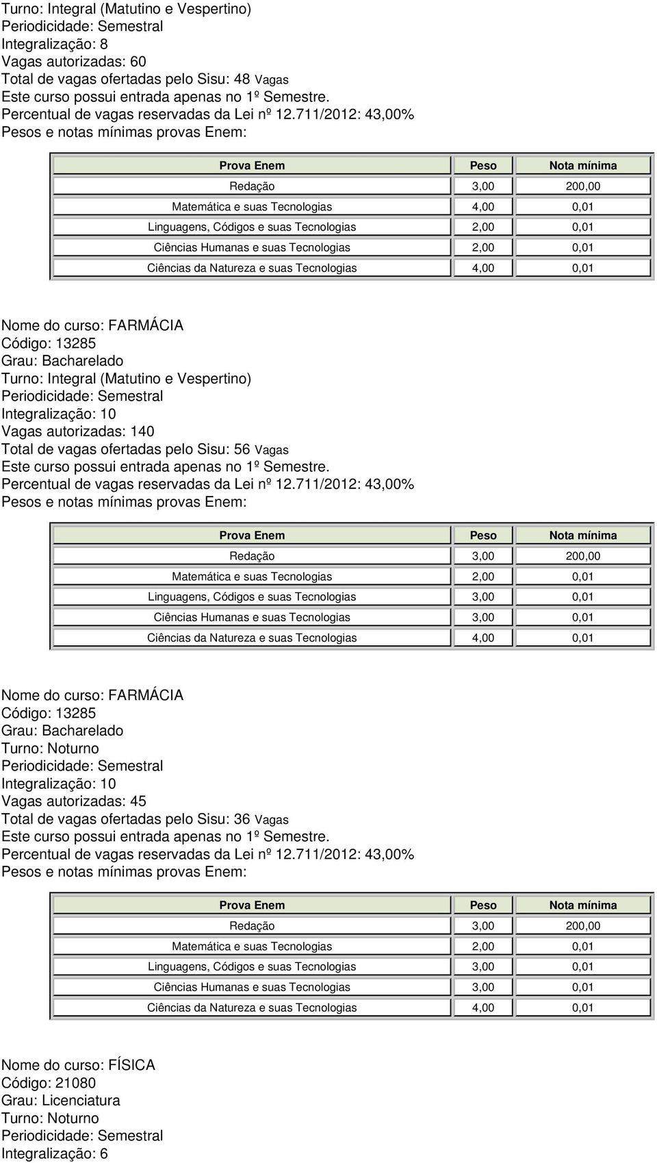 Sisu: 56 Vagas Linguagens, Códigos e suas Tecnologias 3,00 0,01 Nome do curso: FARMÁCIA Código: 13285 Vagas