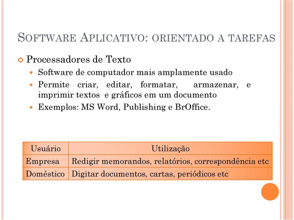 um documento Exemplos: MS Word, Publishing e BrOffice.
