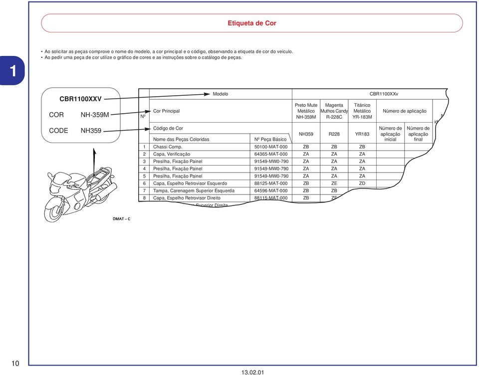 CBR1100XXV COR NH-59M CODE NH59 Modelo CBR1100XXv Preto Mute Magenta Titánico Cor Principal Metálico Muthos Candy Metálico Número de aplicação NH-59M R-228C YR-18M d identific Código de Cor Número de