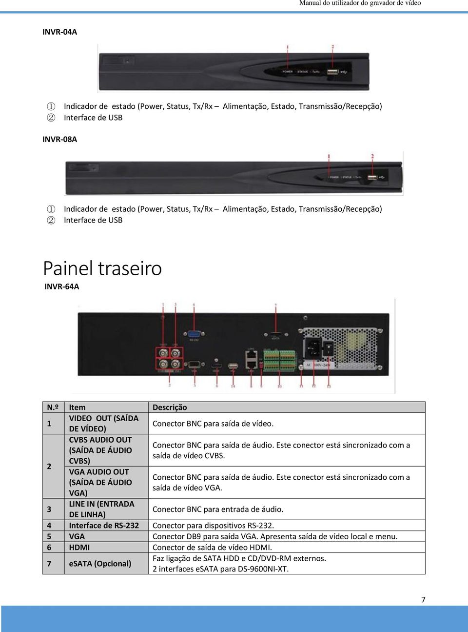 CVBS AUDIO OUT (SAÍDA DE ÁUDIO CVBS) 2 VGA AUDIO OUT (SAÍDA DE ÁUDIO VGA) Conector BNC para saída de áudio. Este conector está sincronizado com a saída de vídeo CVBS. Conector BNC para saída de áudio. Este conector está sincronizado com a saída de vídeo VGA.