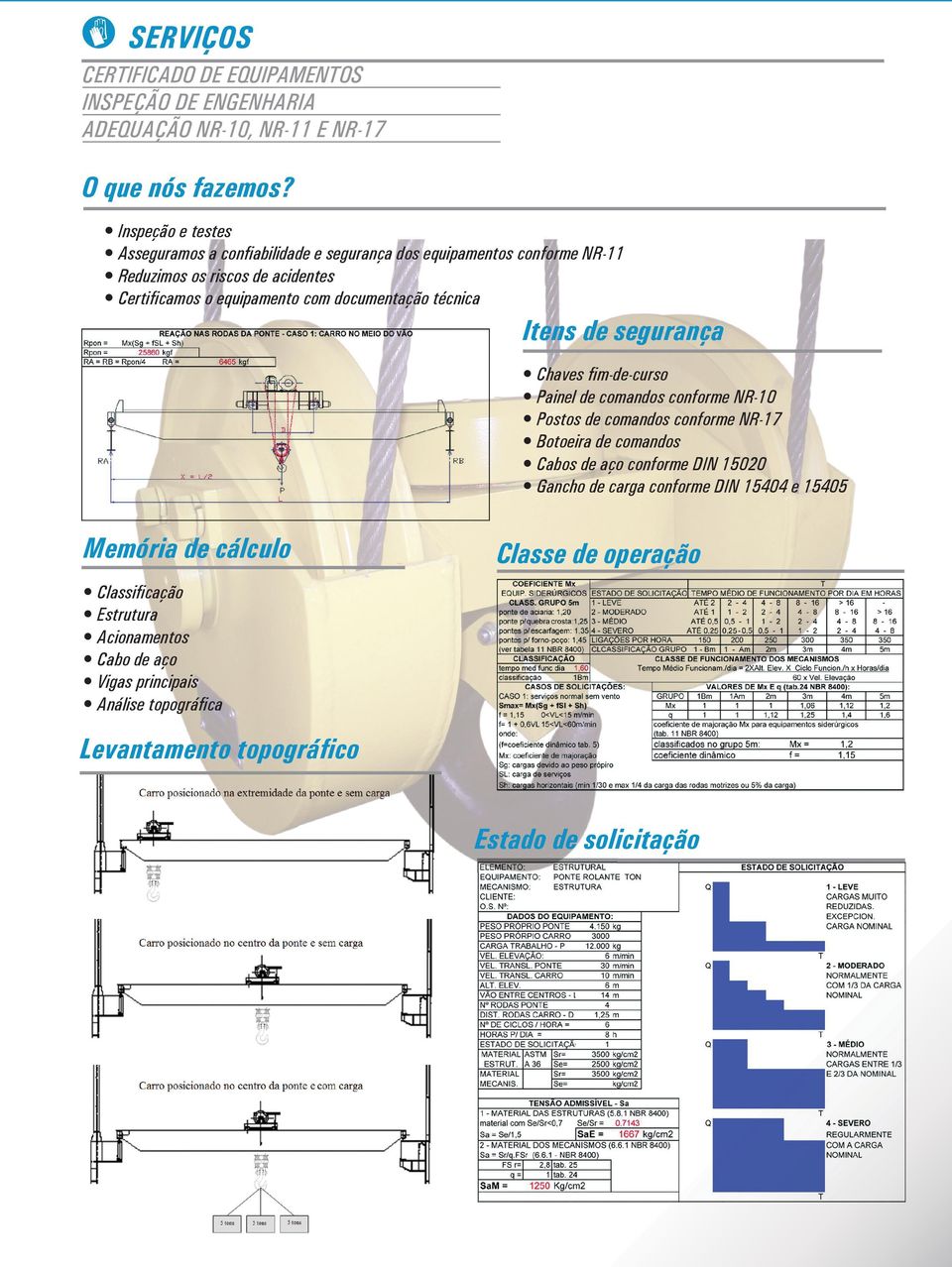 documentação técnica Itens de segurança Chaves ﬁm-de-curso Painel de comandos conforme NR-10 Postos de comandos conforme NR-17 Botoeira de comandos Cabos de aço