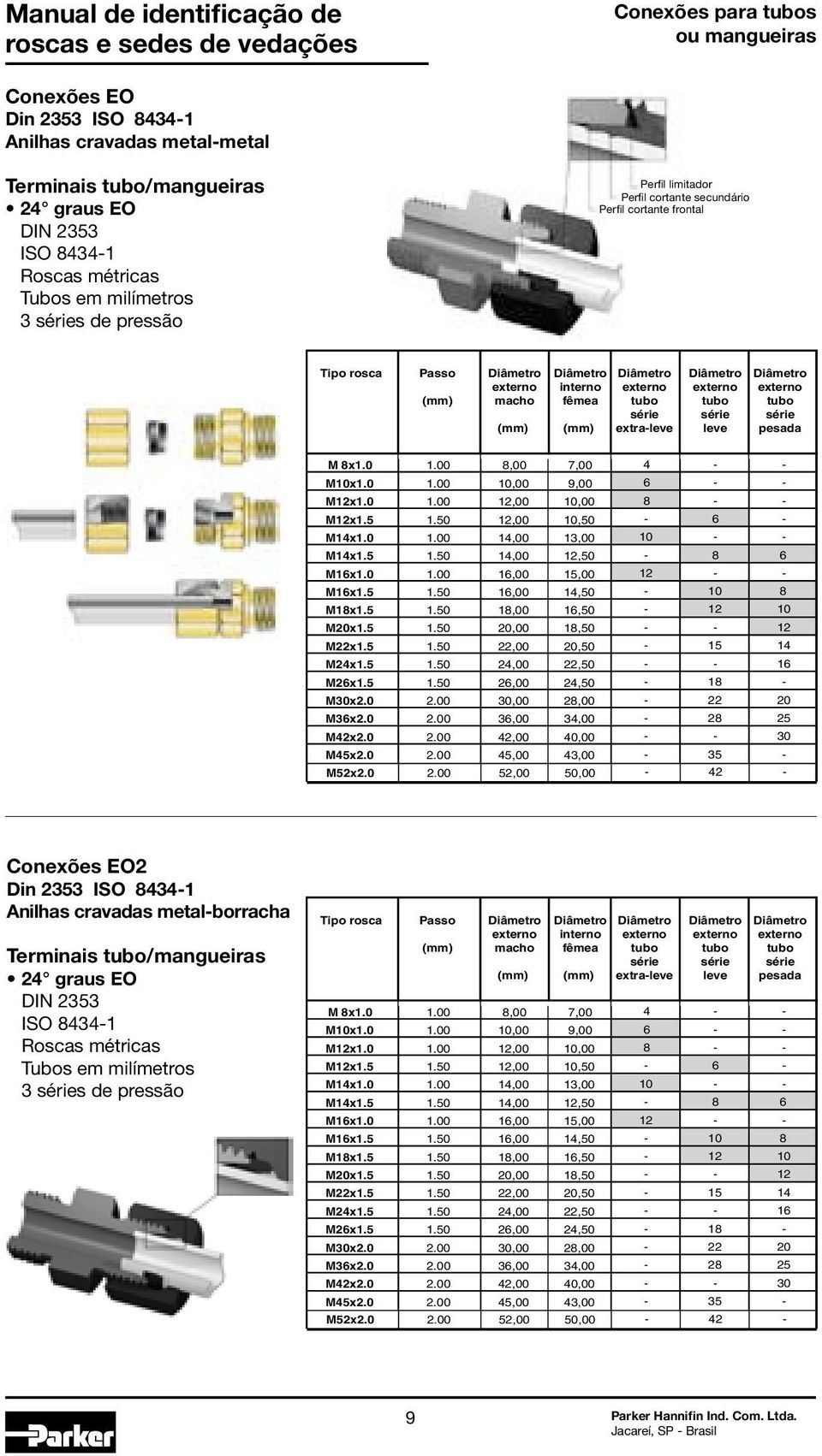 Diâmetro externo tubo série leve Diâmetro externo tubo série pesada M 8x1.0 1.00 8,00 7,00 4 - - M10x1.0 1.00 10,00 9,00 6 - - M12x1.0 1.00 12,00 10,00 8 - - M12x1.5 1.50 12,00 10,50-6 - M14x1.0 1.00 14,00 13,00 10 - - M14x1.