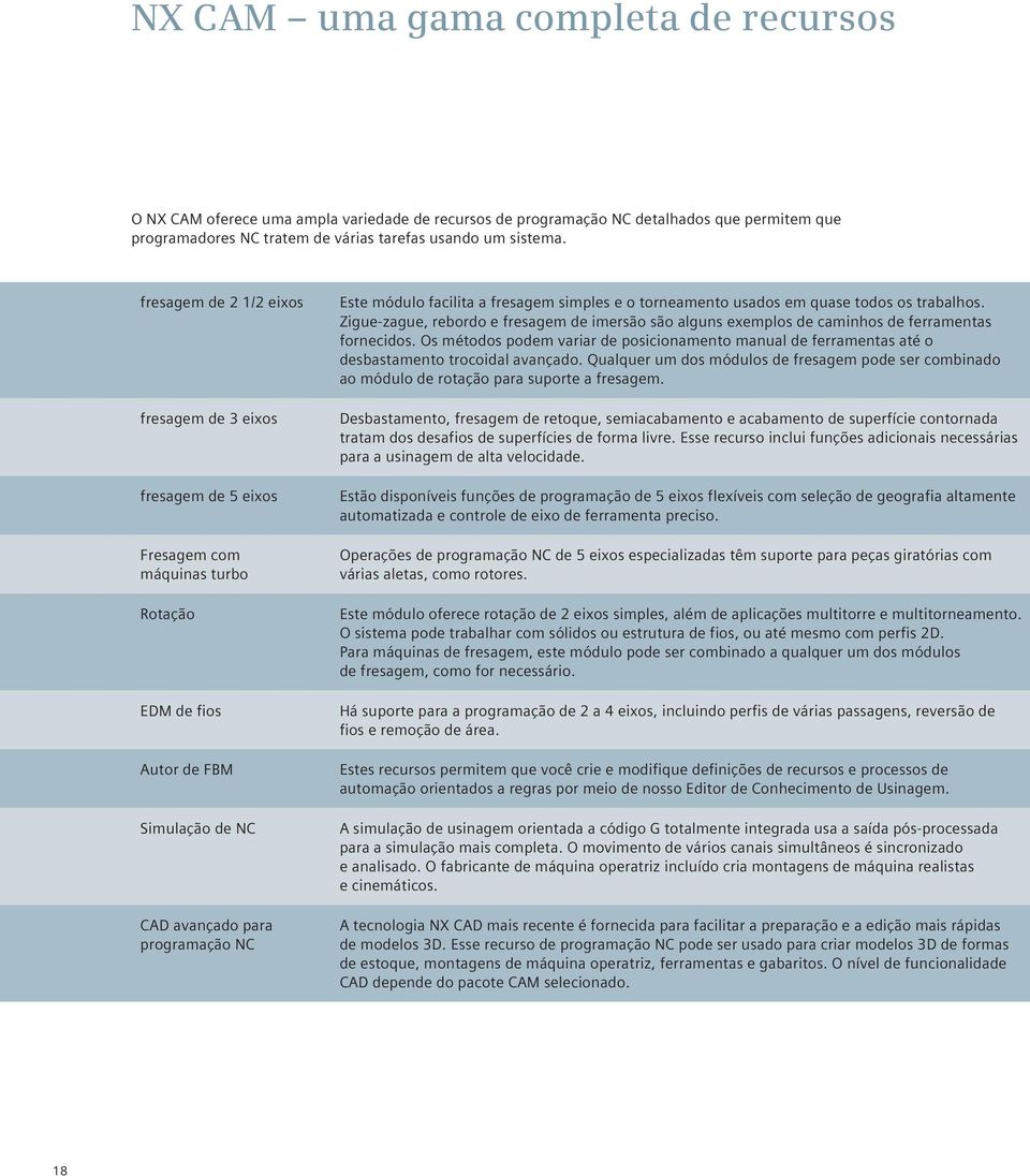 fresagem simples e o torneamento usados em quase todos os trabalhos. Zigue-zague, rebordo e fresagem de imersão são alguns exemplos de caminhos de ferramentas fornecidos.