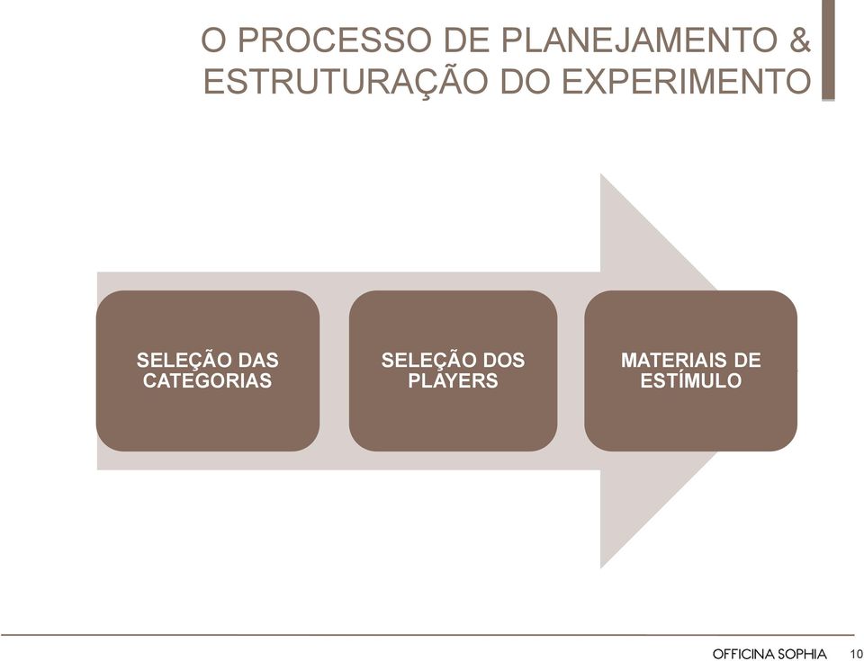 SELEÇÃO DAS CATEGORIAS SELEÇÃO