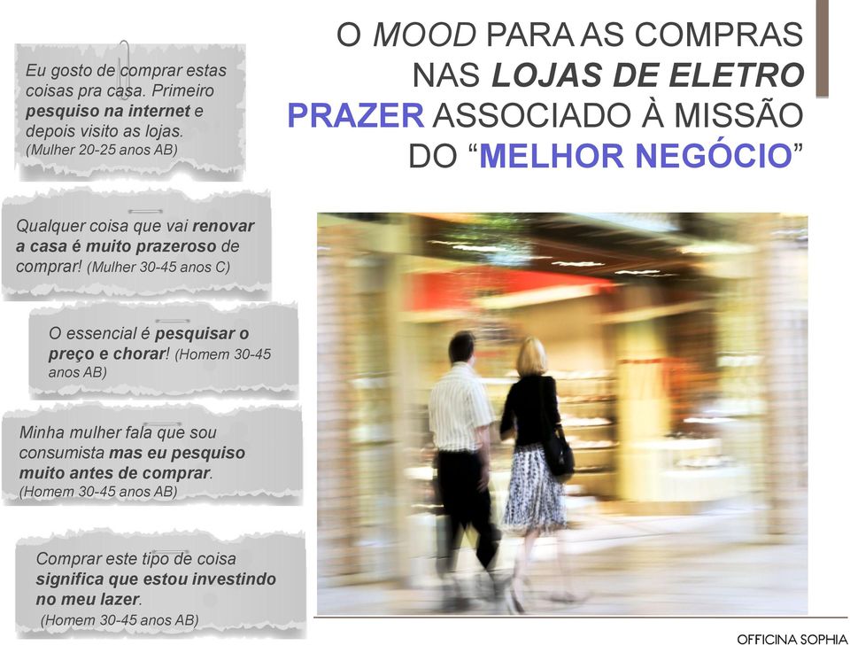 renovar a casa é muito prazeroso de comprar! (Mulher 30-45 anos C) O essencial é pesquisar o preço e chorar!