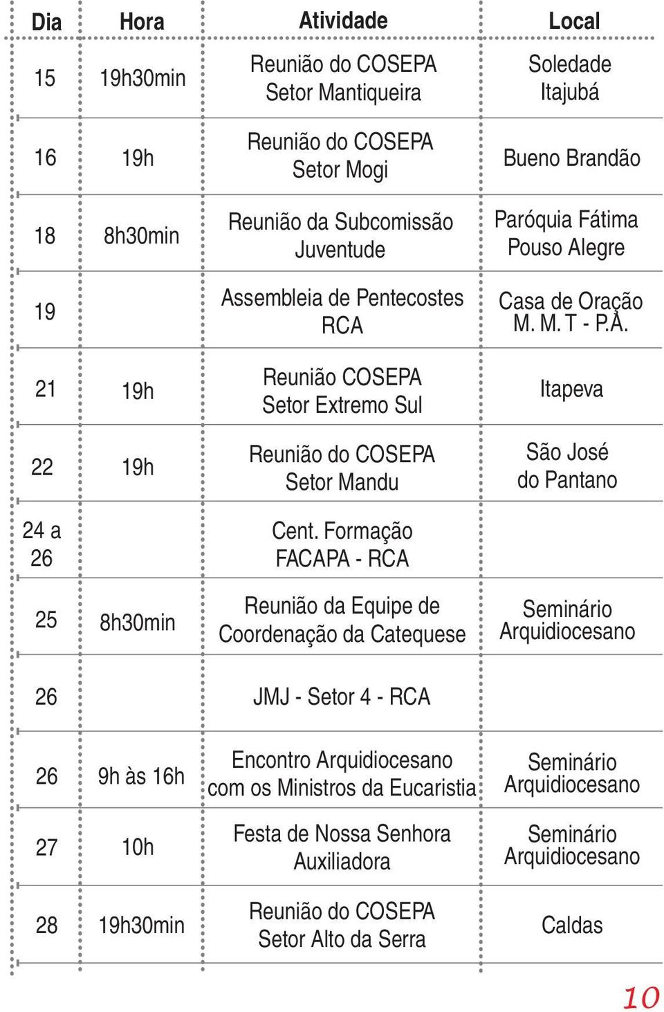 Formação FACAPA - São José do Pantano 25 Reunião da Equipe de Coordenação da Catequese 26 JMJ - Setor 4-26 9h às