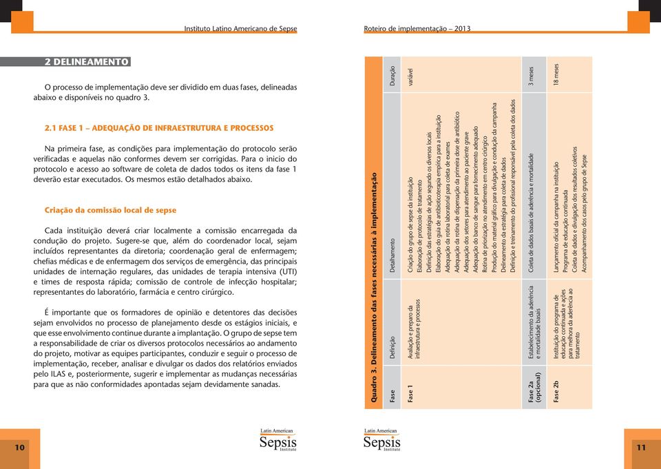 Para o inicio do protocolo e acesso ao software de coleta de dados todos os itens da fase 1 deverão estar executados. Os mesmos estão detalhados abaixo.