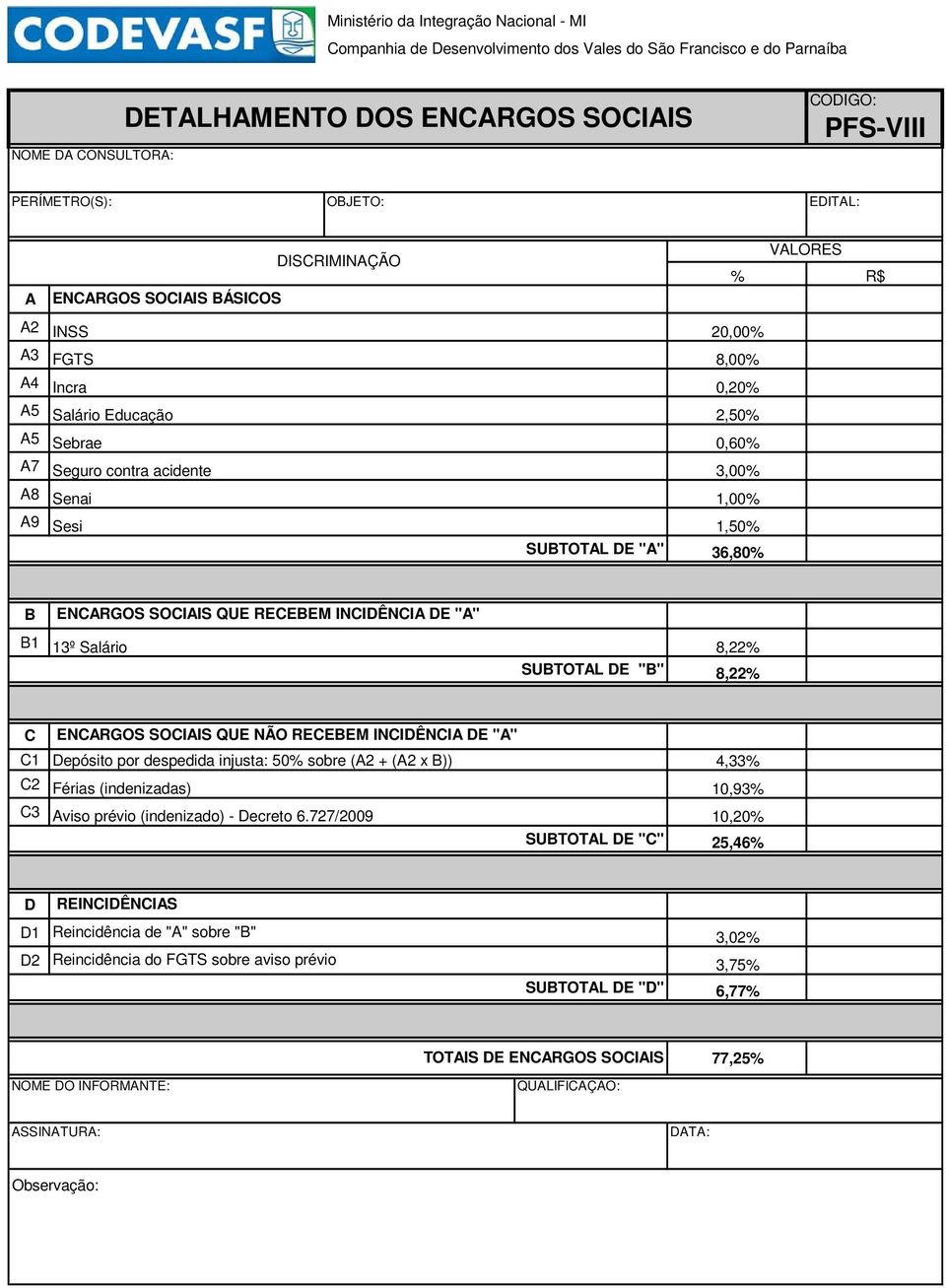 SOCIAIS QUE NÃO RECEBEM INCIDÊNCIA DE "A" Depósito por despedida injusta: 50% sobre (A2 + (A2 x B)) 4,33% C2 Férias (indenizadas) 10,93% C3 Aviso prévio (indenizado) - Decreto 6.