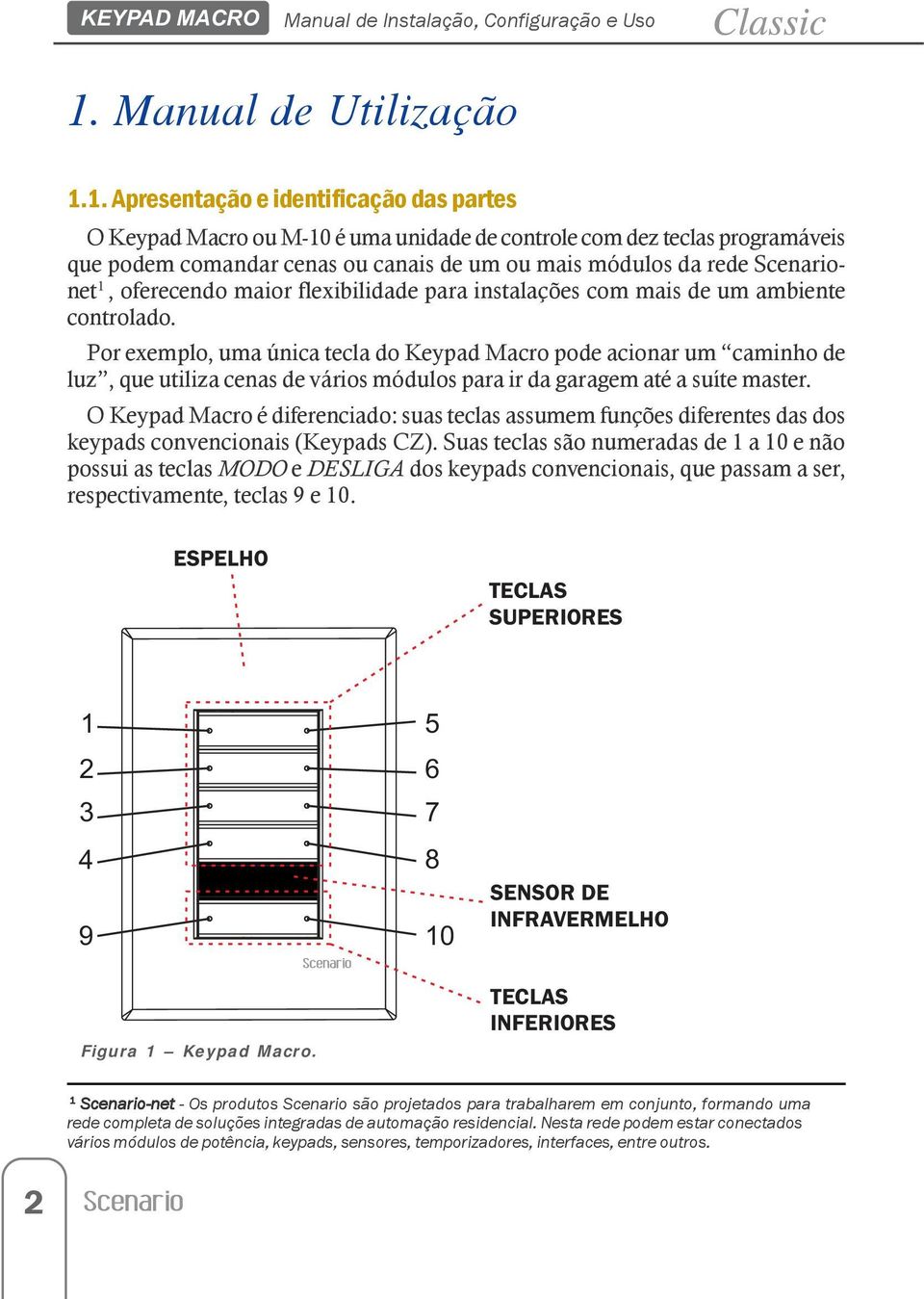 1. Apresentação e identificação das partes O Keypad Macro ou M-10 é uma unidade de controle com dez teclas programáveis que podem comandar cenas ou canais de um ou mais módulos da rede Scenarionet 1,