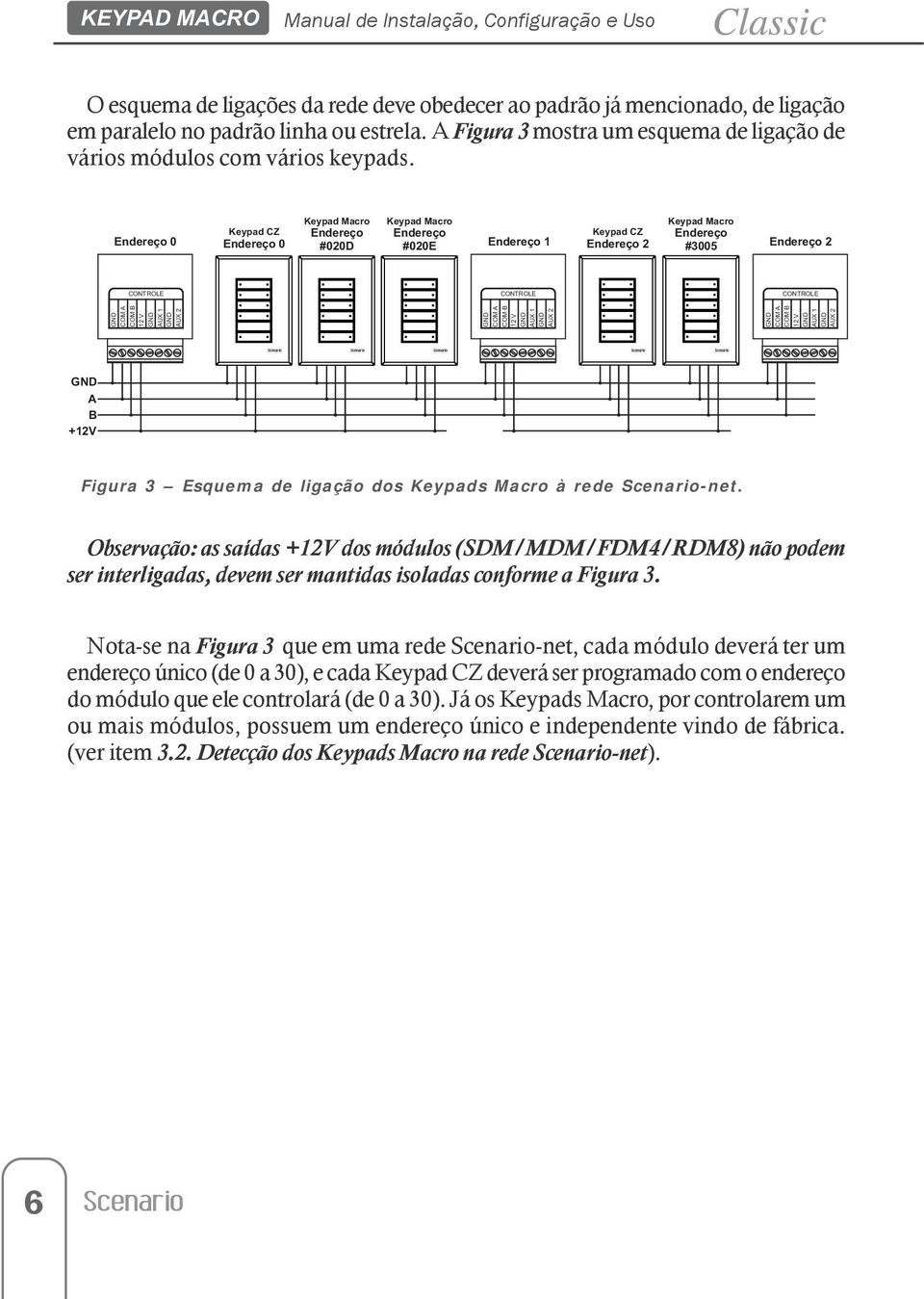 Endereço 0 Keypad CZ Endereço 0 Keypad Macro Endereço #020D Keypad Macro Endereço #020E Endereço 1 Keypad CZ Endereço 2 Keypad Macro Endereço #3005 Endereço 2 CONTROLE CONTROLE CONTROLE COM A COM B