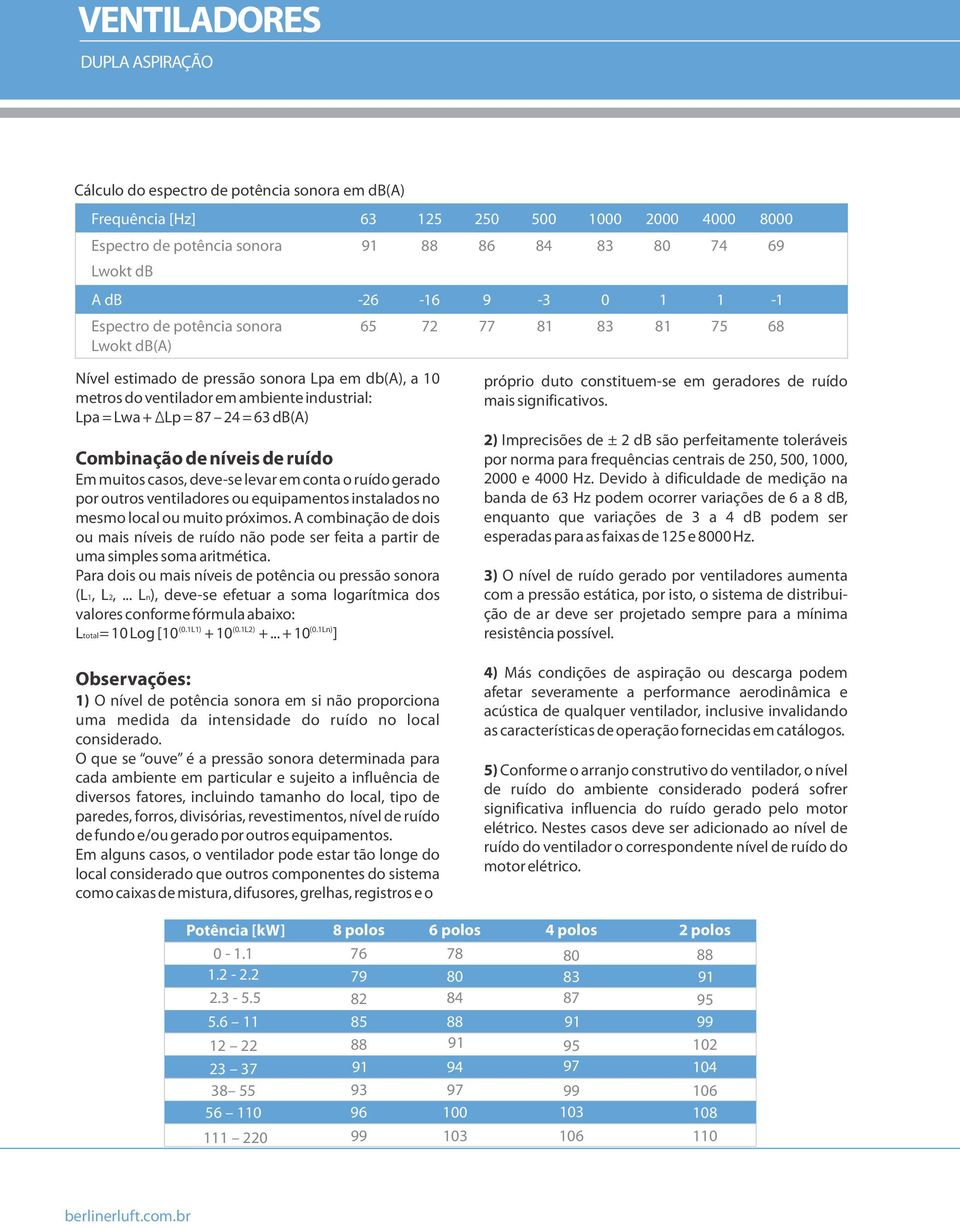 63 db(a) Combinação de níveis de ruído Em muitos casos, deve-se levar em conta o ruído gerado por outros ventiladores ou equipamentos instalados no mesmo local ou muito próximos.