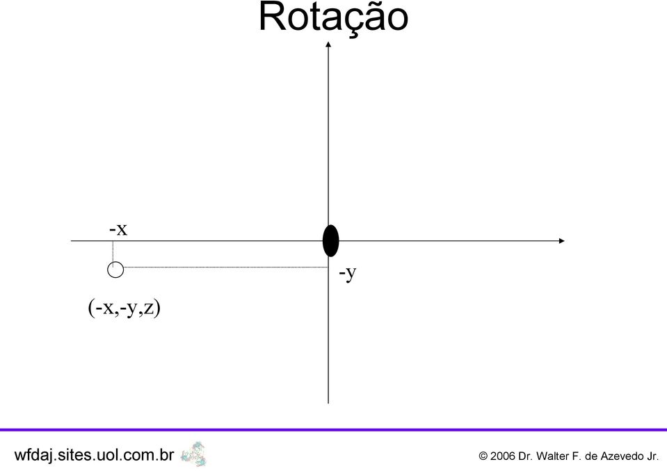 (-x,-y,z)