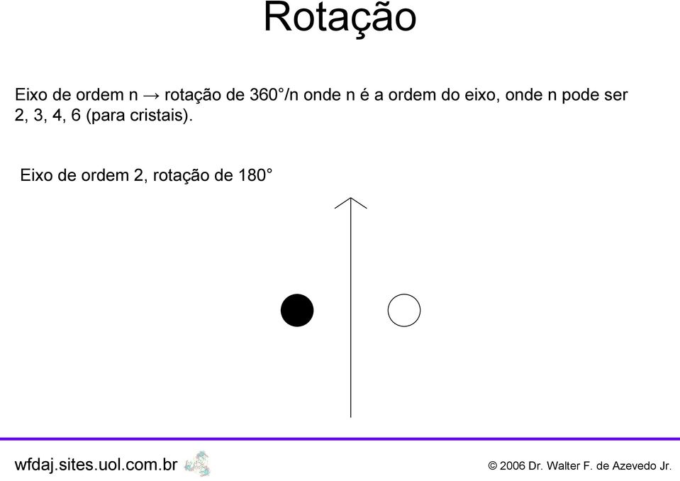 onde n pode ser 2, 3, 4, 6 (para