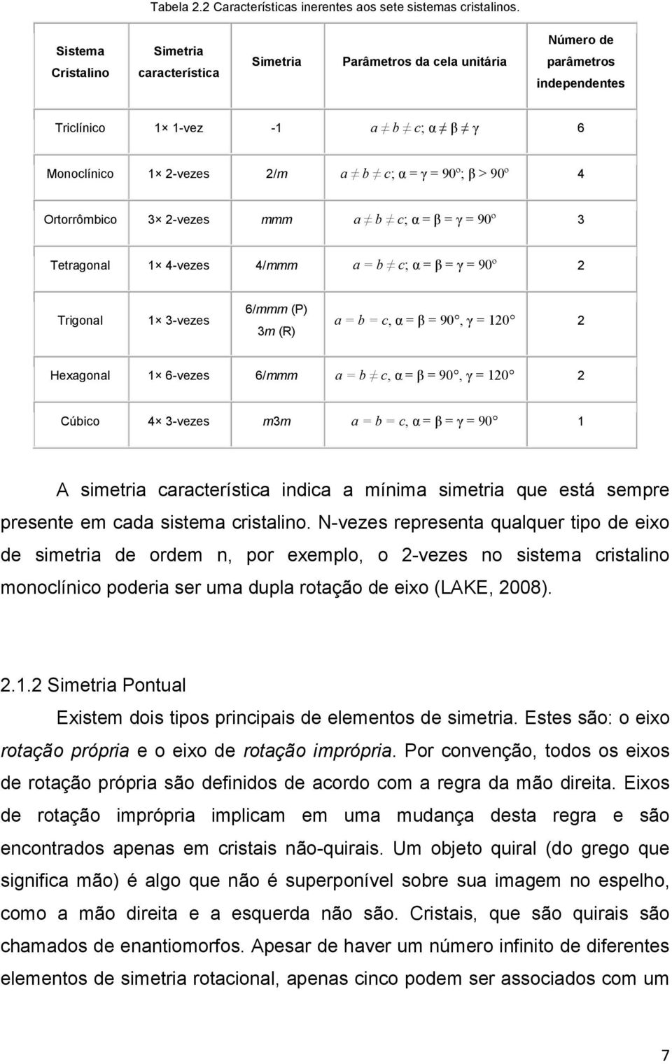 > 90º 4 Ortorrômbico 3 2-vezes mmm a b c; α = β = γ = 90º 3 Tetragonal 1 4-vezes 4/mmm a = b c; α = β = γ = 90º 2 Trigonal 1 3-vezes 6/mmm (P) 3m (R) a = b = c, α = β = 90, γ = 120 2 Hexagonal 1