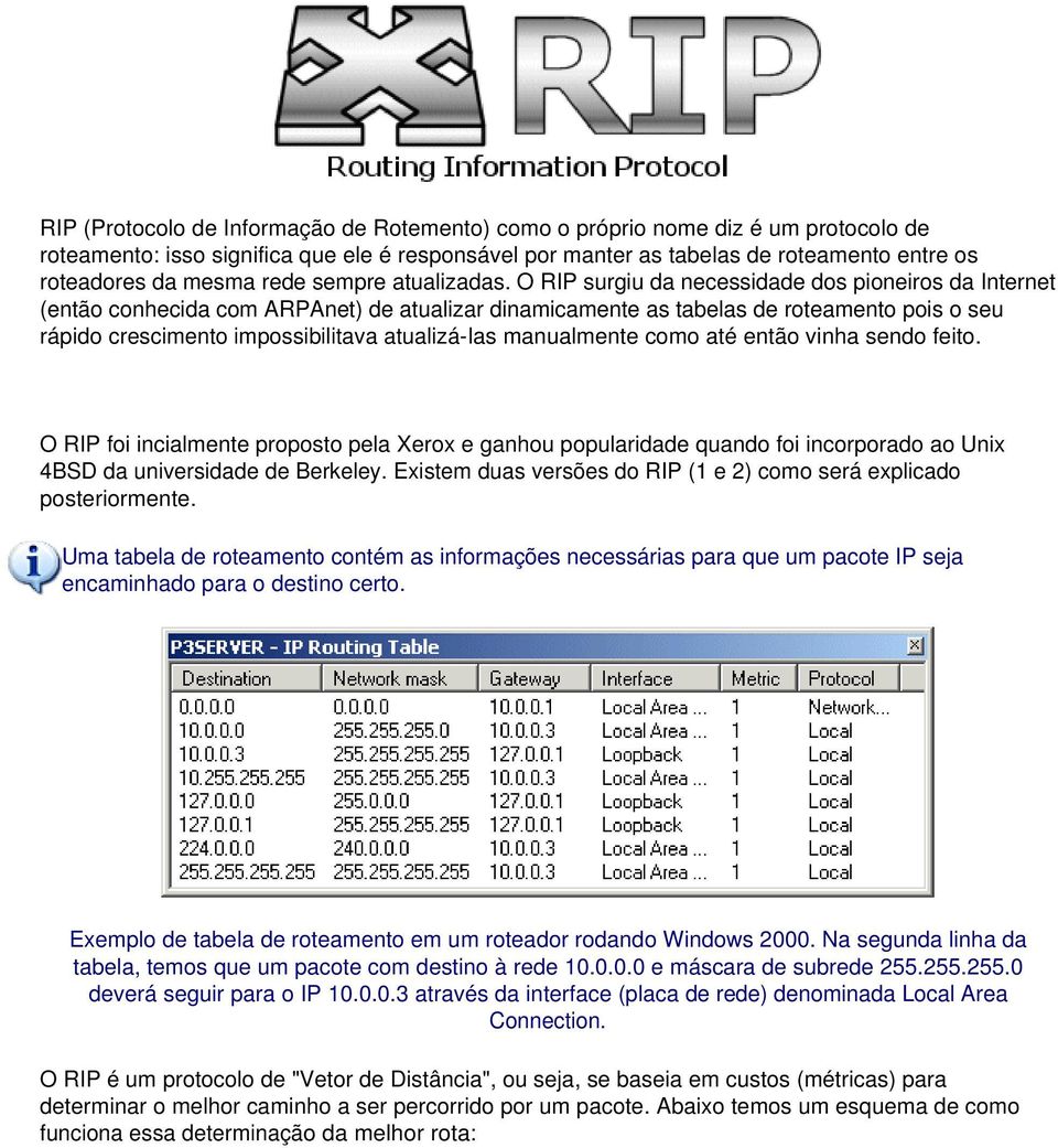 O RIP surgiu da necessidade dos pioneiros da Internet (então conhecida com ARPAnet) de atualizar dinamicamente as tabelas de roteamento pois o seu rápido crescimento impossibilitava atualizá-las