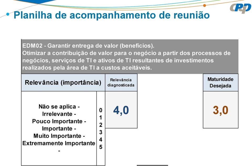 resultantes de investimentos realizados pela área de TI a custos aceitáveis.