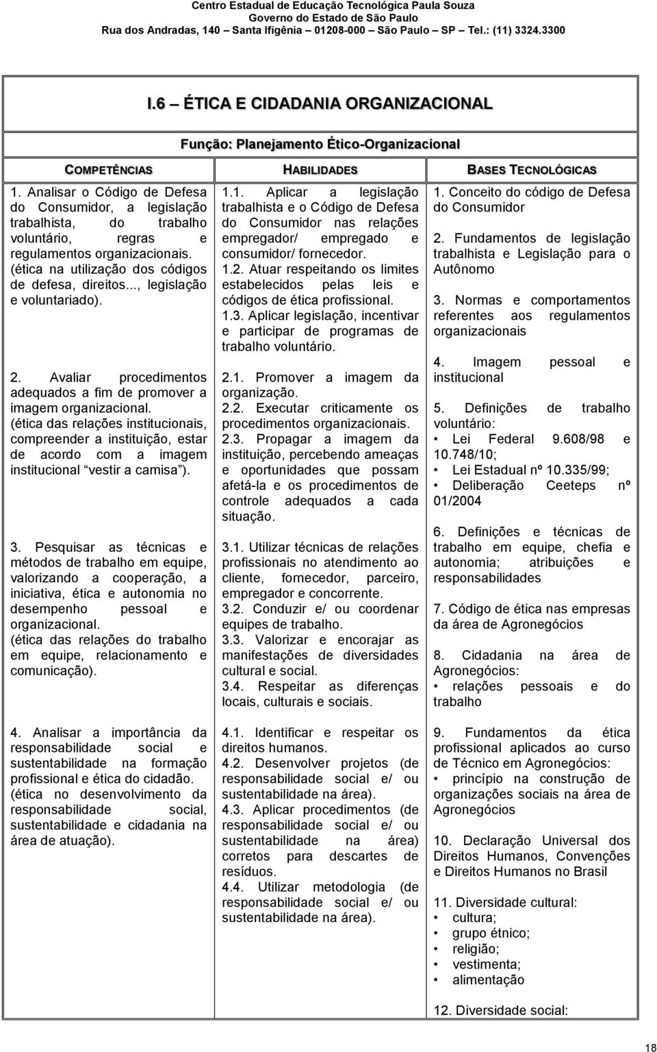 .., legislação e voluntariado). 2. Avaliar procedimentos adequados a fim de promover a imagem organizacional.