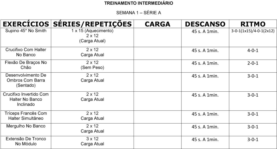 Crucifixo Invertido Com Halter No Banco Inclinado Carga Atual (Sem Peso) Carga Atual Carga Atual 45 s. A 1min.