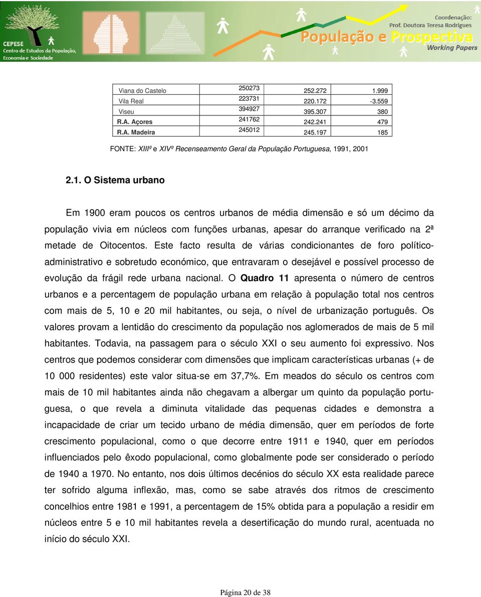 Este facto resulta de várias condicionantes de foro políticoadministrativo e sobretudo económico, que entravaram o desejável e possível processo de evolução da frágil rede urbana nacional.