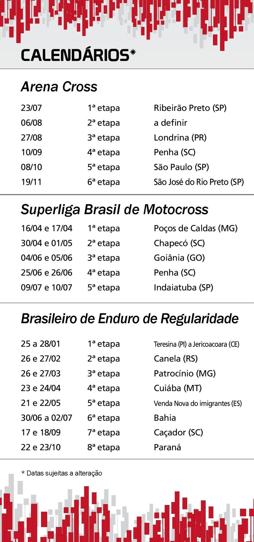 09/07 e 10/07 5ª etapa Indaiatuba (SP) Brasileiro de Enduro de Regularidade 25 a 28/01 1ª etapa Teresina (PI) a Jericoacoara (CE) 26 e 27/02 2ª etapa Canela (RS) 26 e 27/03 3ª etapa Patrocínio (MG)