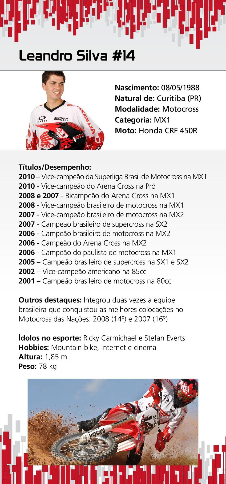 - Campeão brasileiro de supercross na SX2 2006 - Campeão brasileiro de motocross na MX2 2006 - Campeão do Arena Cross na MX2 2006 - Campeão do paulista de motocross na MX1 2005 Campeão brasileiro de