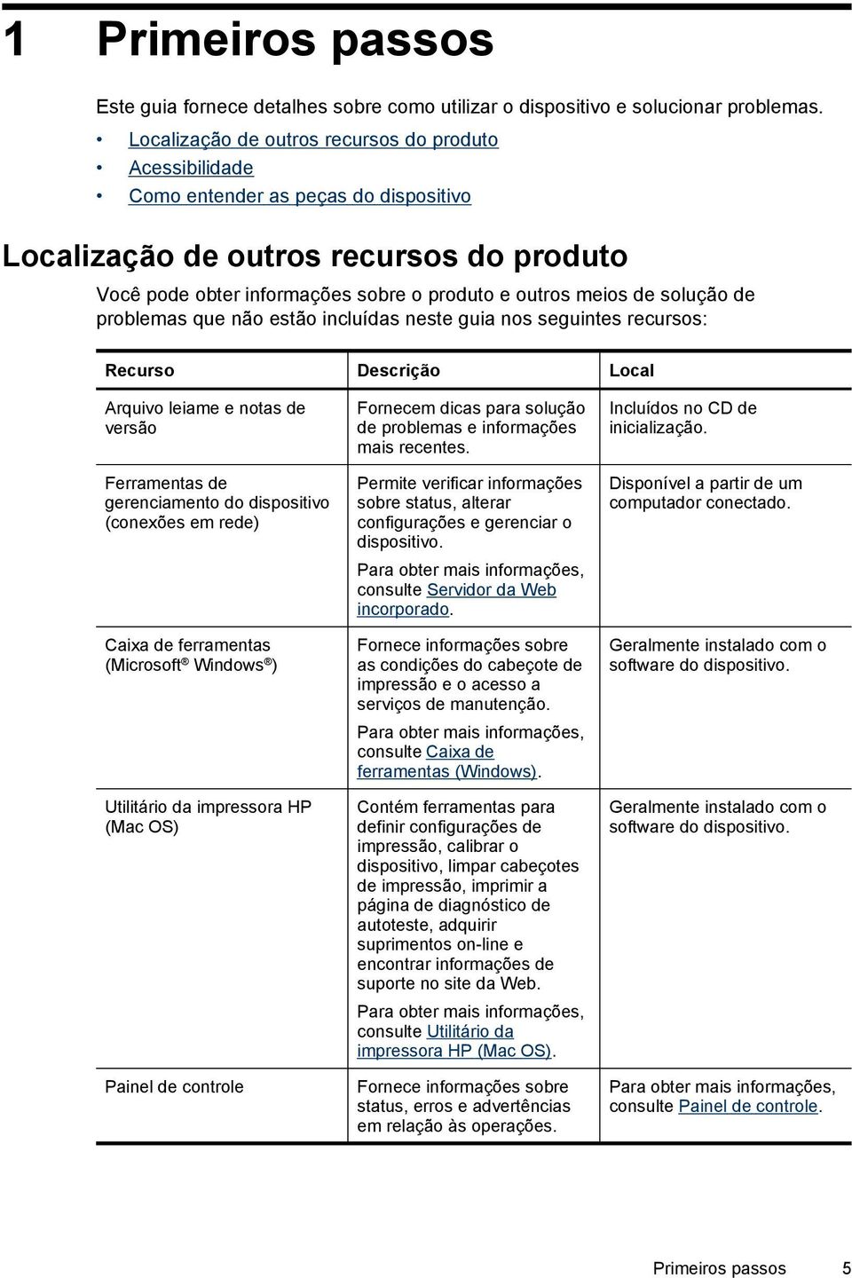 solução de problemas que não estão incluídas neste guia nos seguintes recursos: Recurso Descrição Local Arquivo leiame e notas de versão Ferramentas de gerenciamento do dispositivo (conexões em rede)