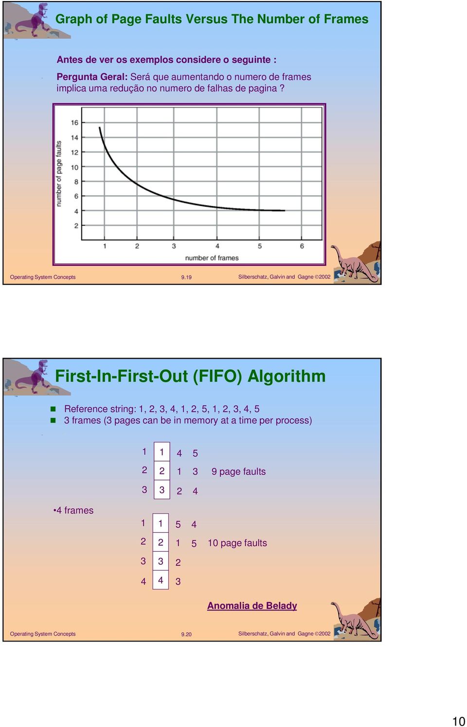 9 First-In-First-Out (FIFO) Algorithm Reference string:, 2, 3, 4,, 2, 5,, 2, 3, 4, 5 3 frames (3 pages can be in