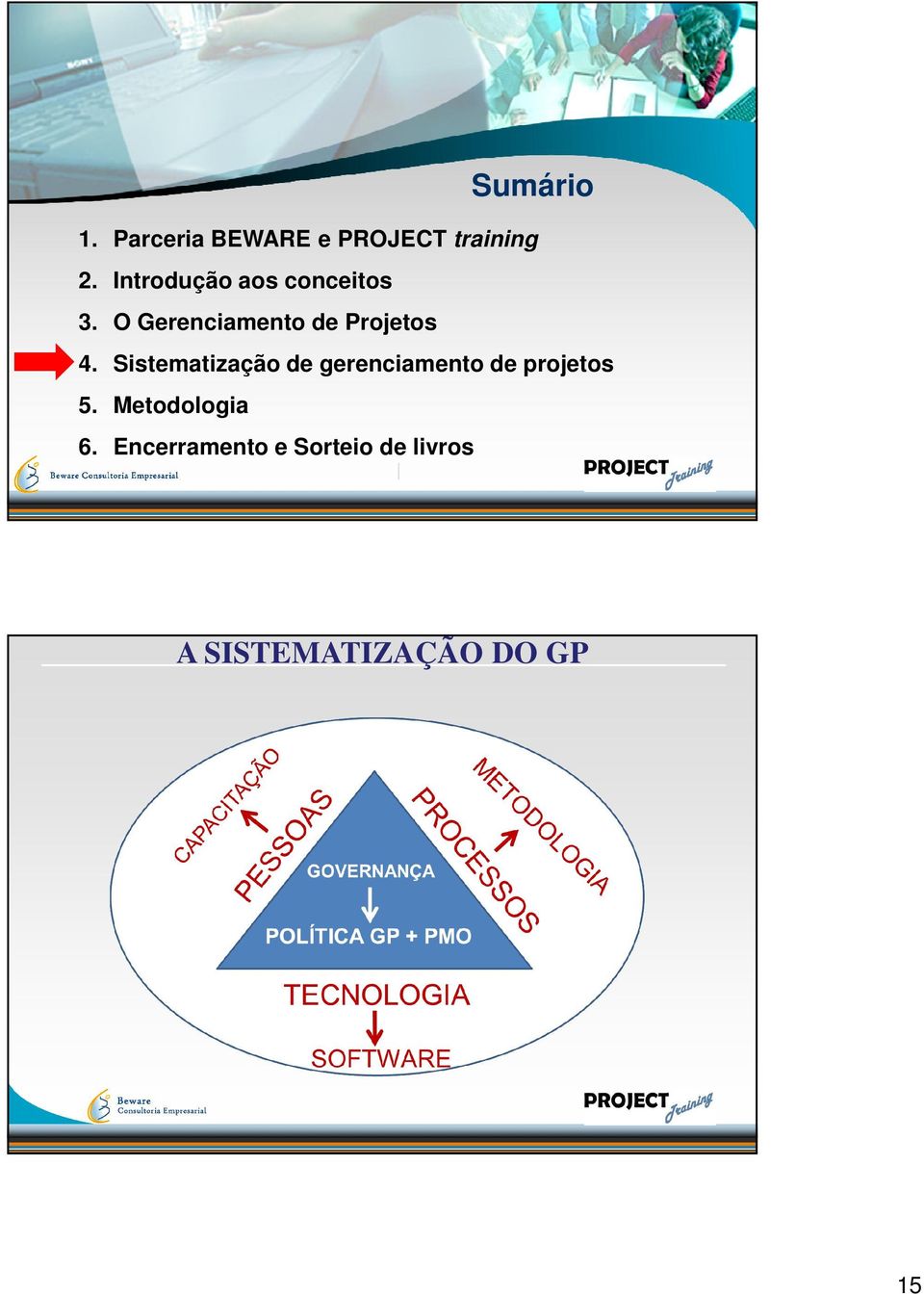 O Gerenciamento de Projetos 4.