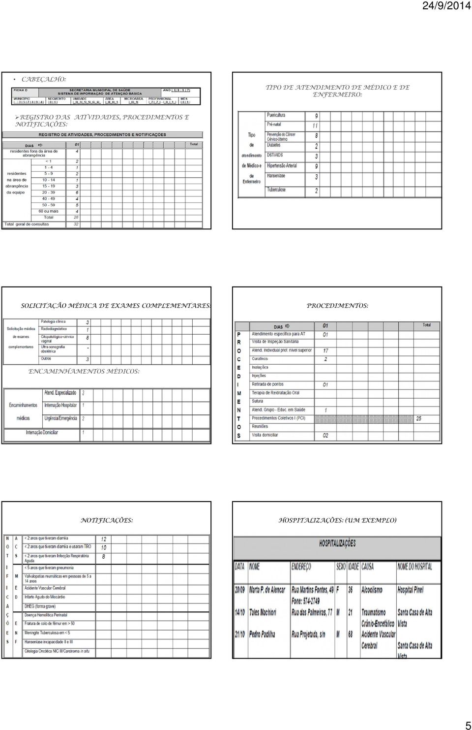 SOLICITAÇÃO MÉDICA DE EXAMES COMPLEMENTARES: PROCEDIMENTOS: