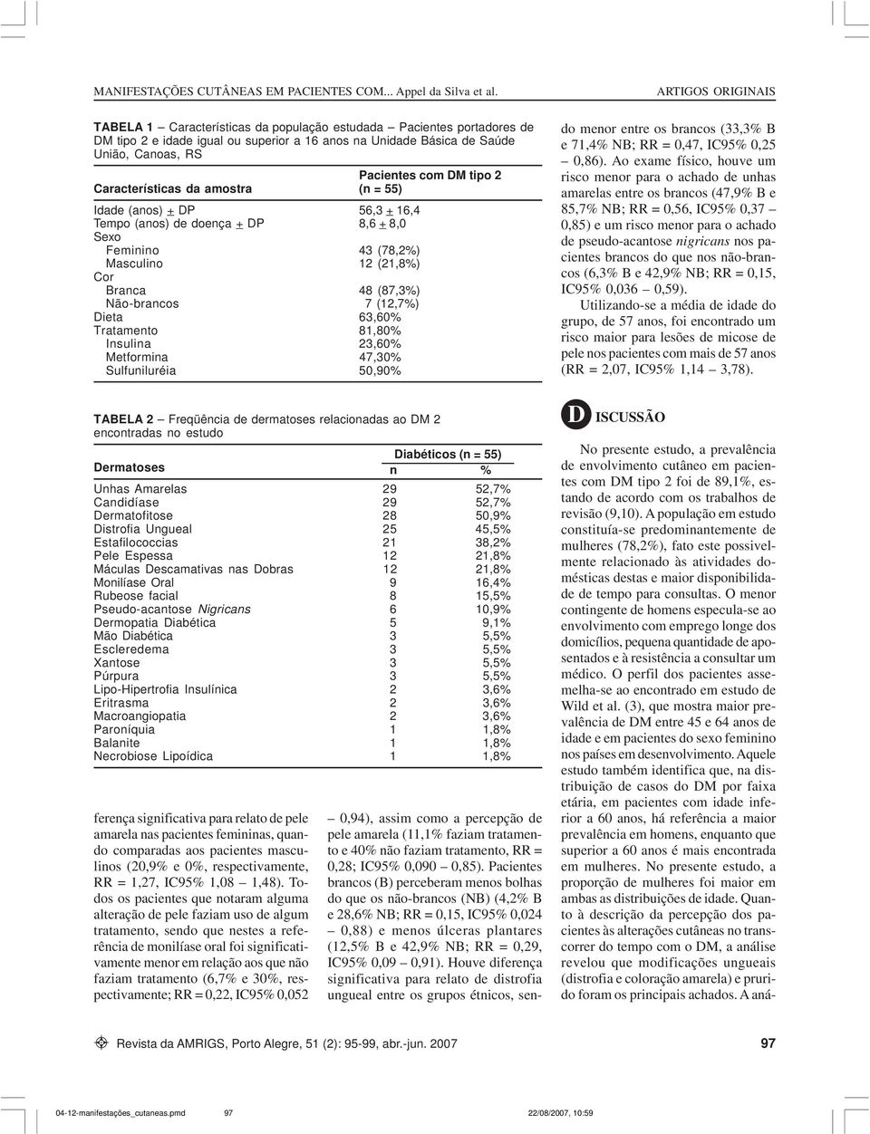 63,60% Tratamento 81,80% Insulina 23,60% Metformina 47,30% Sulfuniluréia 50,90% do menor entre os brancos (33,3% B e 71,4% NB; RR = 0,47, IC95% 0,25 0,86).