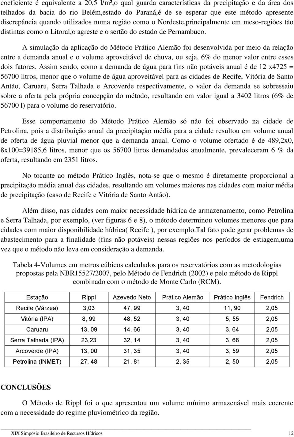 A simulação da aplicação do Método Prático Alemão foi desenvolvida por meio da relação entre a demanda anual e o volume aproveitável de chuva, ou seja, 6% do menor valor entre esses dois fatores.