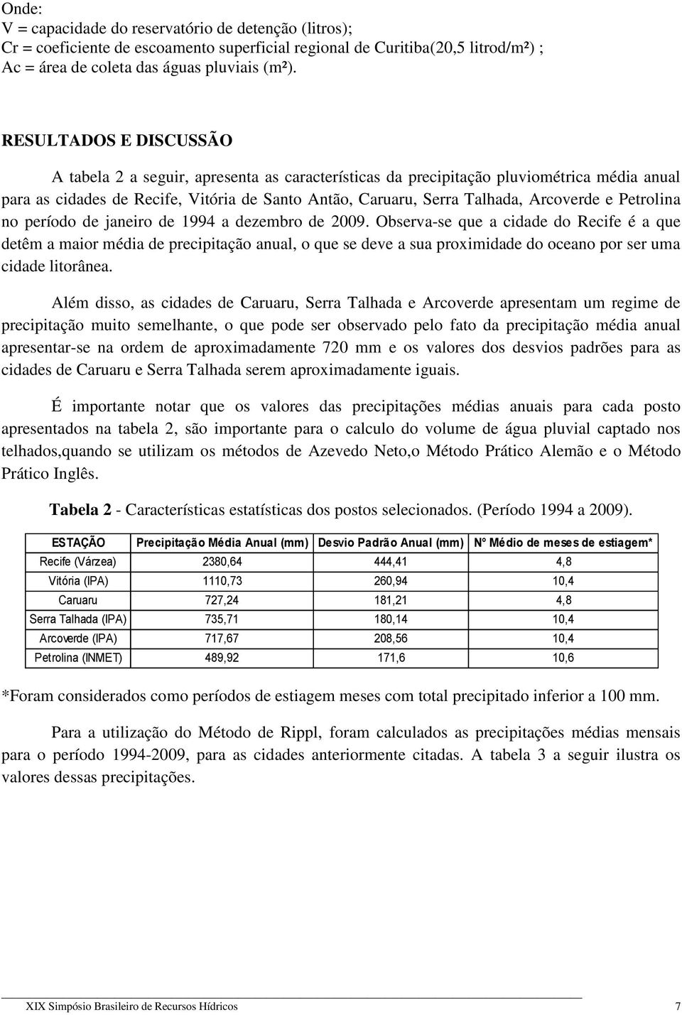 e Petrolina no período de janeiro de 1994 a dezembro de 2009.