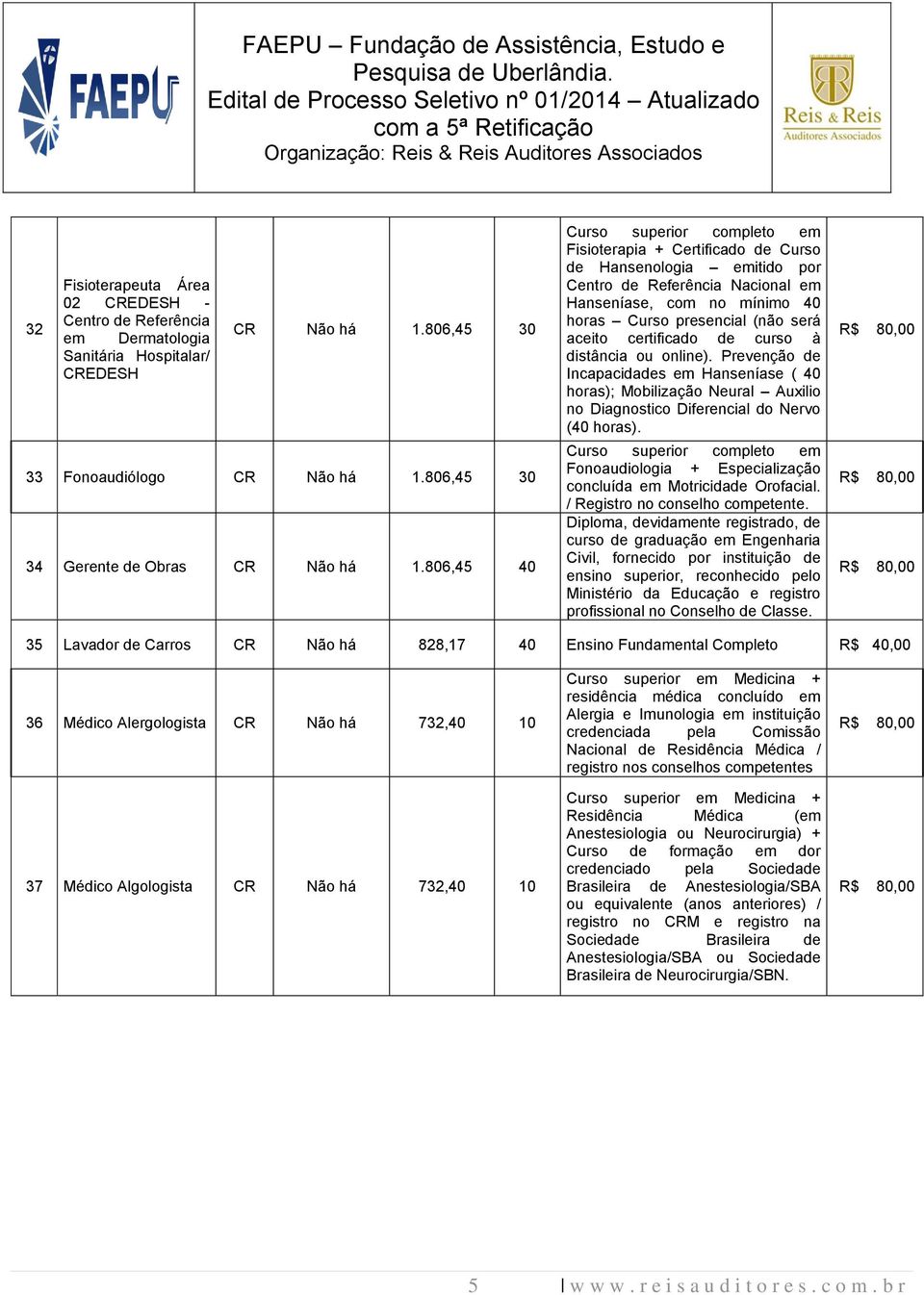 aceito certificado de curso à distância ou online). Prevenção de Incapacidades em Hanseníase ( 40 horas); Mobilização Neural Auxilio no Diagnostico Diferencial do Nervo (40 horas).