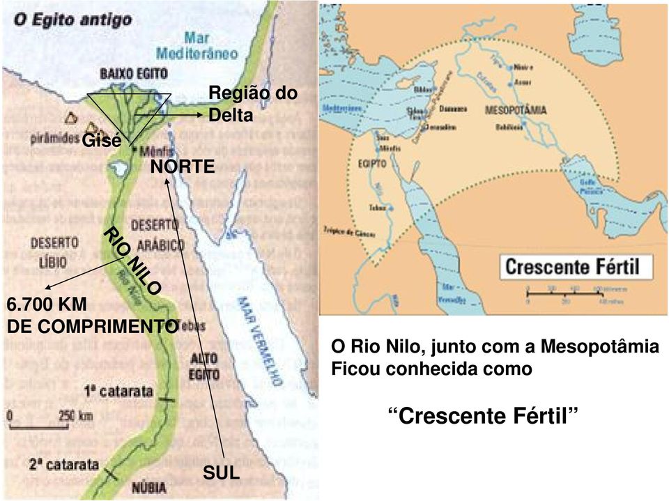 Nilo, junto com a Mesopotâmia