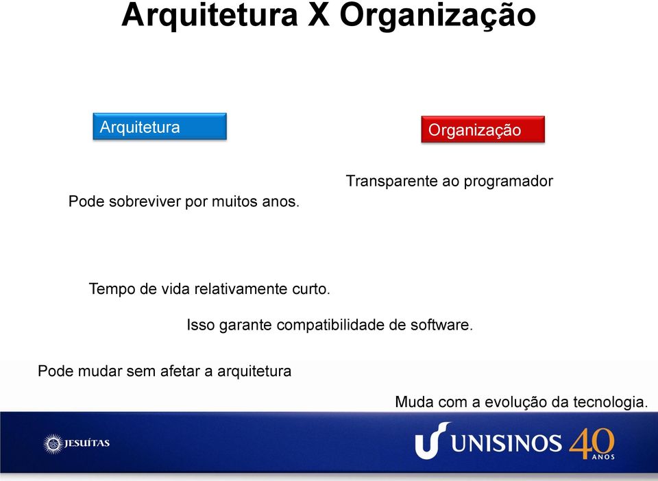 Transparente ao programador Tempo de vida relativamente curto.