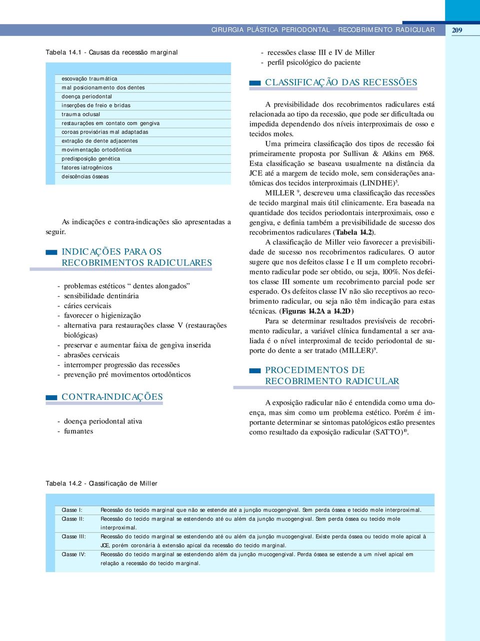 mal adaptadas extração de dente adjacentes movimentação ortodôntica predisposição genética fatores iatrogênicos deiscências ósseas As indicações e contra-indicações são apresentadas a seguir.