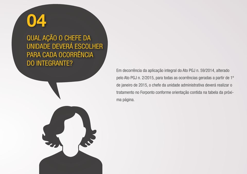 2/2015, para todas as ocorrências geradas a partir de 1º de janeiro de 2015, o chefe da