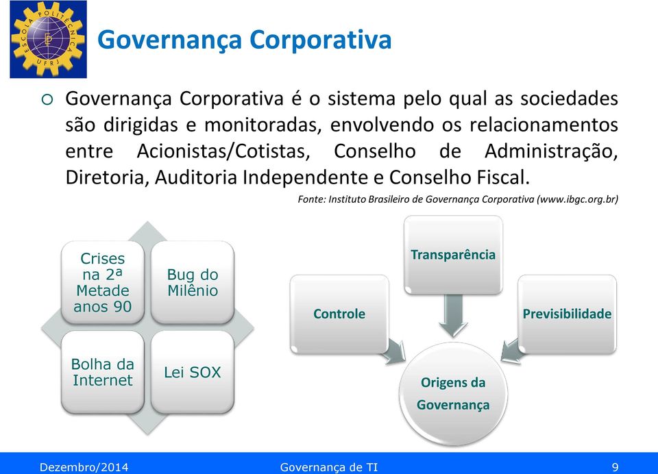 Conselho Fiscal. Fonte: Instituto Brasileiro de Governança Corporativa (www.ibgc.org.