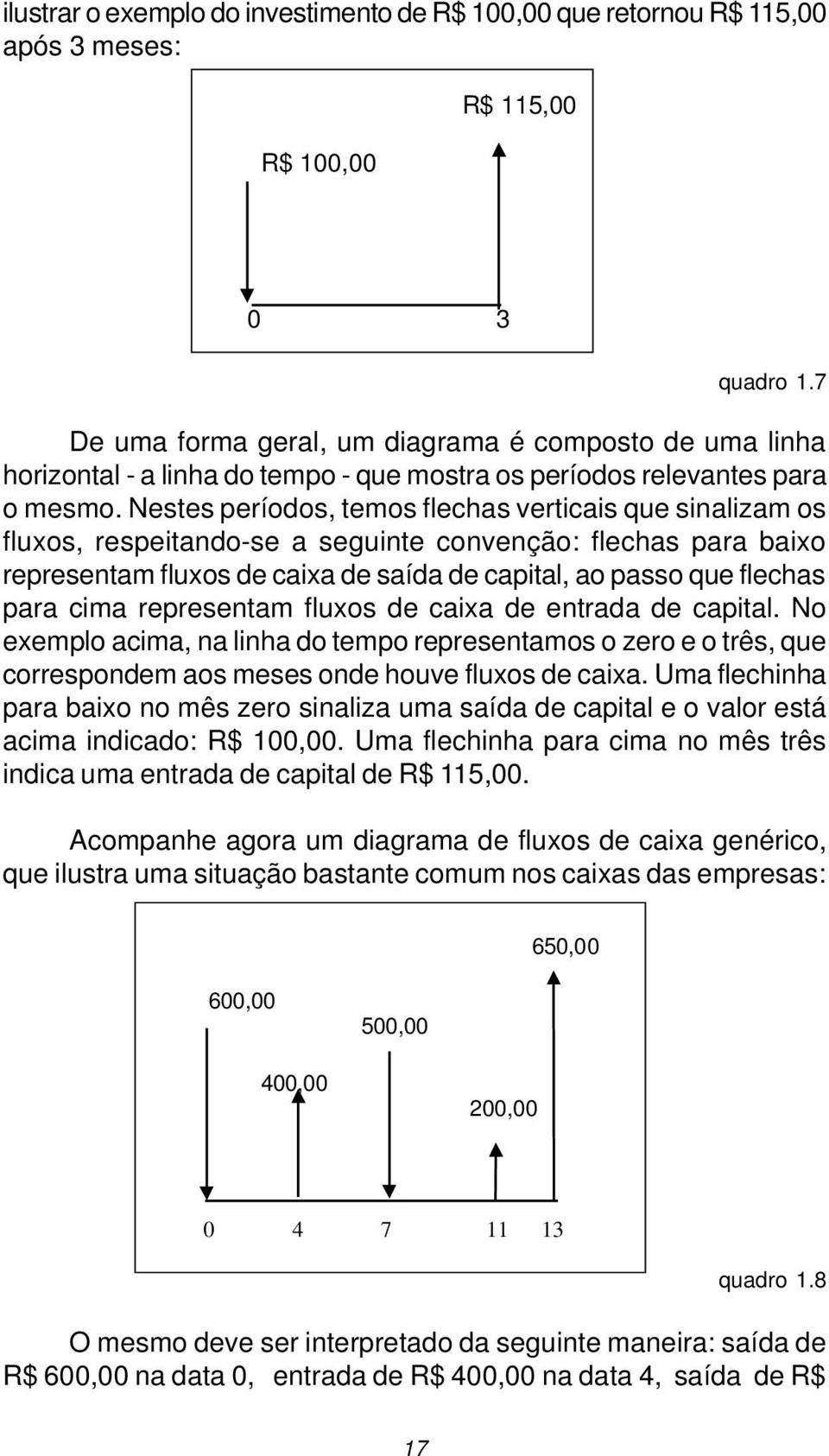 Nestes períodos, temos flechas verticais que sinalizam os fluxos, respeitando-se a seguinte convenção: flechas para baixo representam fluxos de caixa de saída de capital, ao passo que flechas para