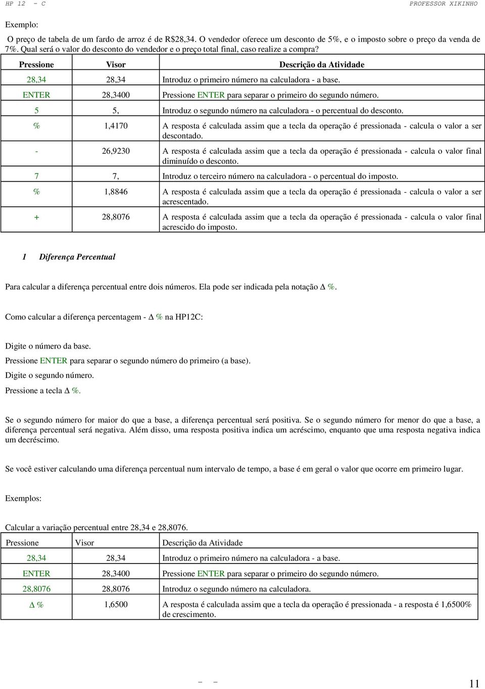 ENTER 28,3400 Pressione ENTER para separar o primeiro do segundo número. 5 5, Introduz o segundo número na calculadora - o percentual do desconto.