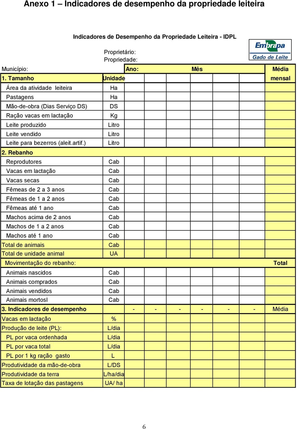 Rebanho Reprodutores Vacas em lactação Vacas secas Fêmeas de 2 a 3 anos Fêmeas de 1 a 2 anos Fêmeas até 1 ano Machos acima de 2 anos Machos de 1 a 2 anos Machos até 1 ano Total de animais Total de