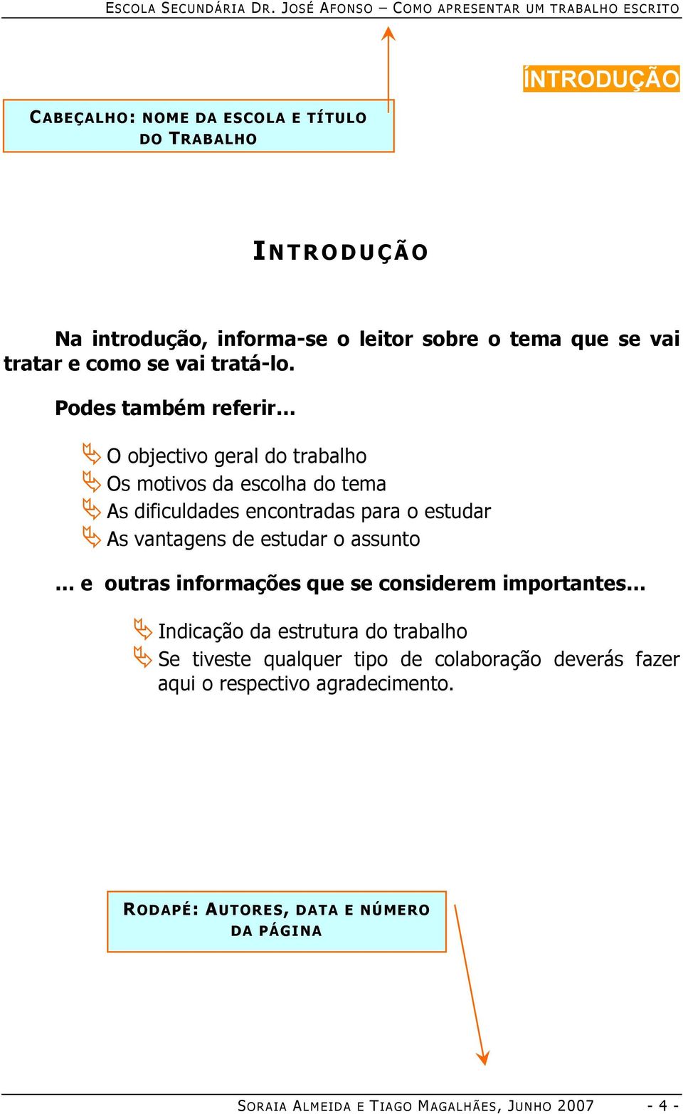 Podes também referir O objectivo geral do trabalho Os motivos da escolha do tema As dificuldades encontradas para o estudar As vantagens de