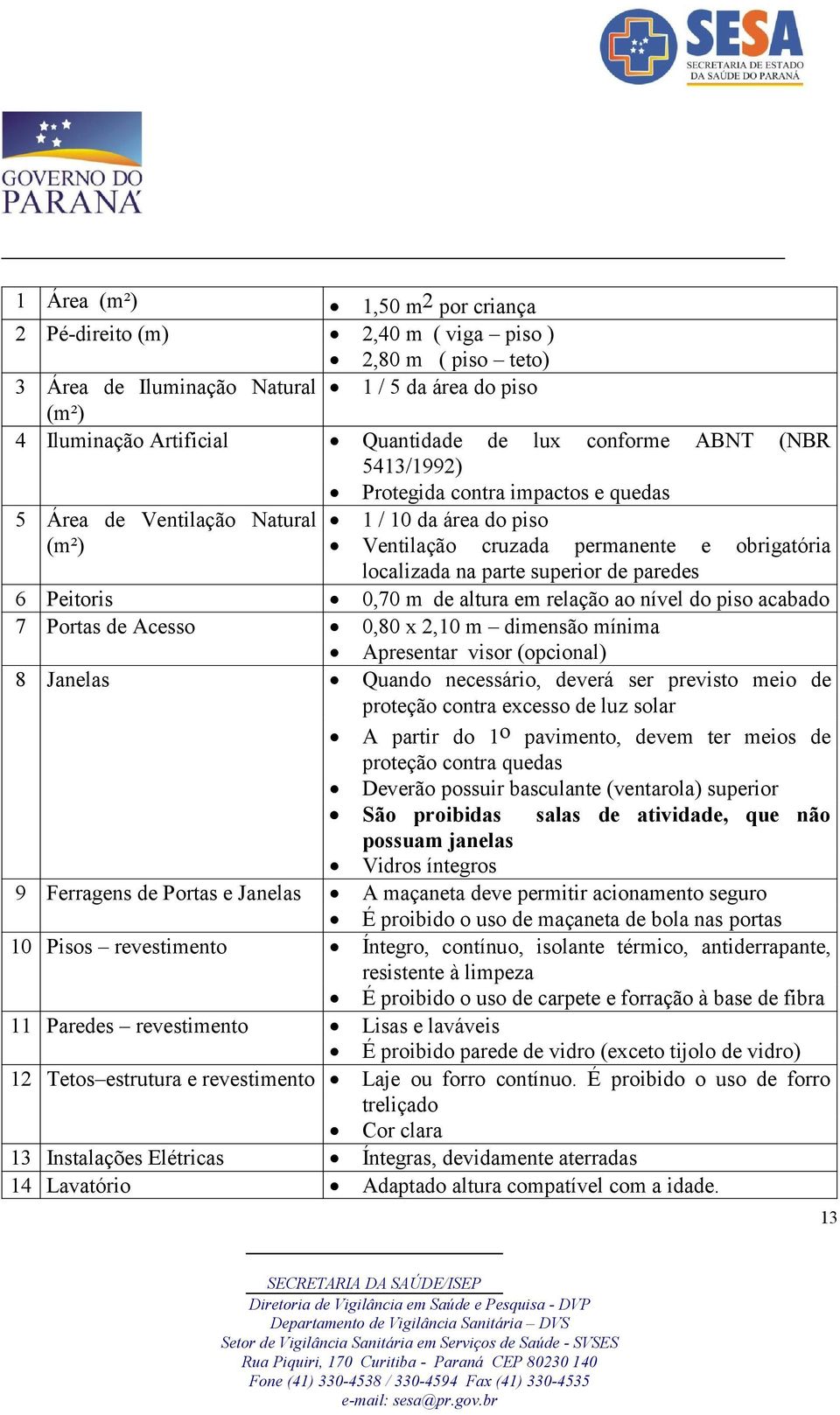 Peitoris 0,70 m de altura em relação ao nível do piso acabado 7 Portas de Acesso 0,80 x 2,10 m dimensão mínima Apresentar visor (opcional) 8 Janelas Quando necessário, deverá ser previsto meio de