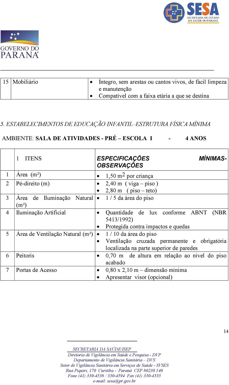 Pé-direito (m) 2,40 m ( viga piso ) 2,80 m ( piso teto) 3 Área de Iluminação Natural 1 / 5 da área do piso (m²) 4 Iluminação Artificial Quantidade de lux conforme ABNT (NBR 5413/1992) Protegida