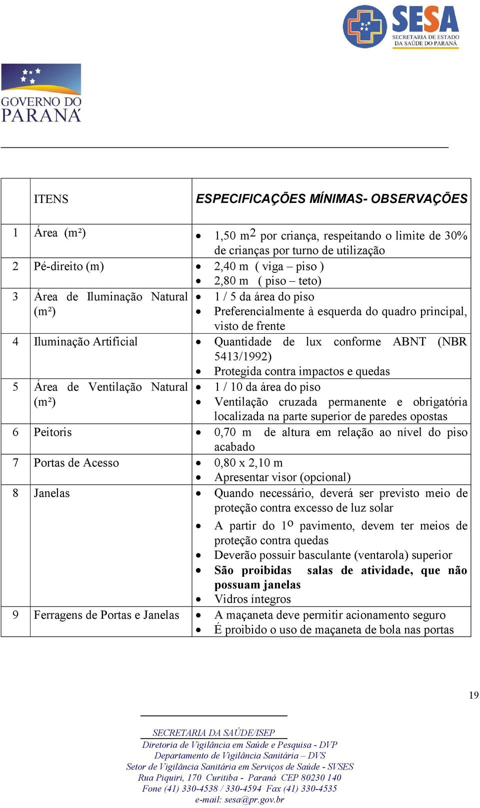 Protegida contra impactos e quedas 5 Área de Ventilação Natural 1 / 10 da área do piso (m²) Ventilação cruzada permanente e obrigatória localizada na parte superior de paredes opostas 6 Peitoris 0,70