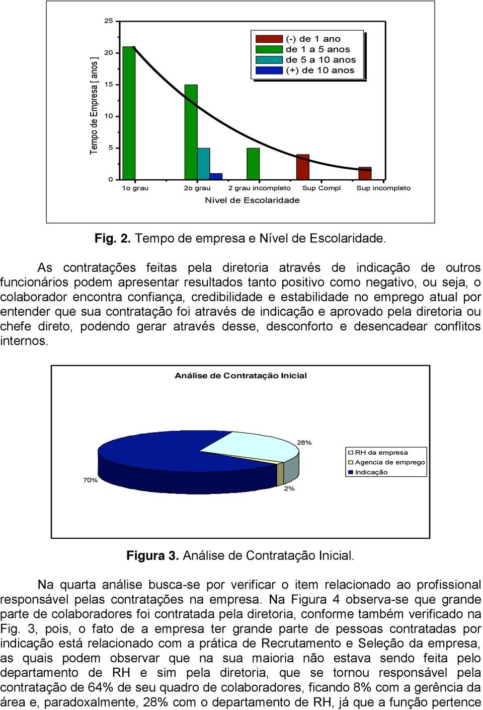 estabilidade no emprego atual por entender que sua contratação foi através de indicação e aprovado pela diretoria ou chefe direto, podendo gerar através desse, desconforto e desencadear conflitos