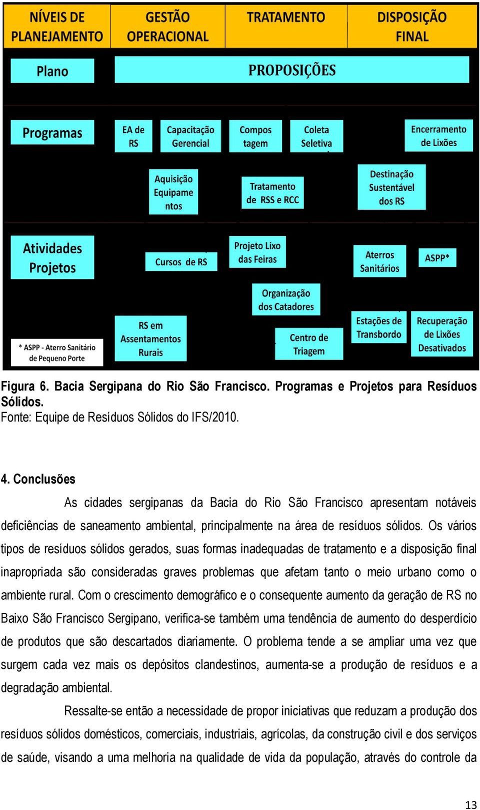 Os vários tipos de resíduos sólidos gerados, suas formas inadequadas de tratamento e a disposição final inapropriada são consideradas graves problemas que afetam tanto o meio urbano como o ambiente