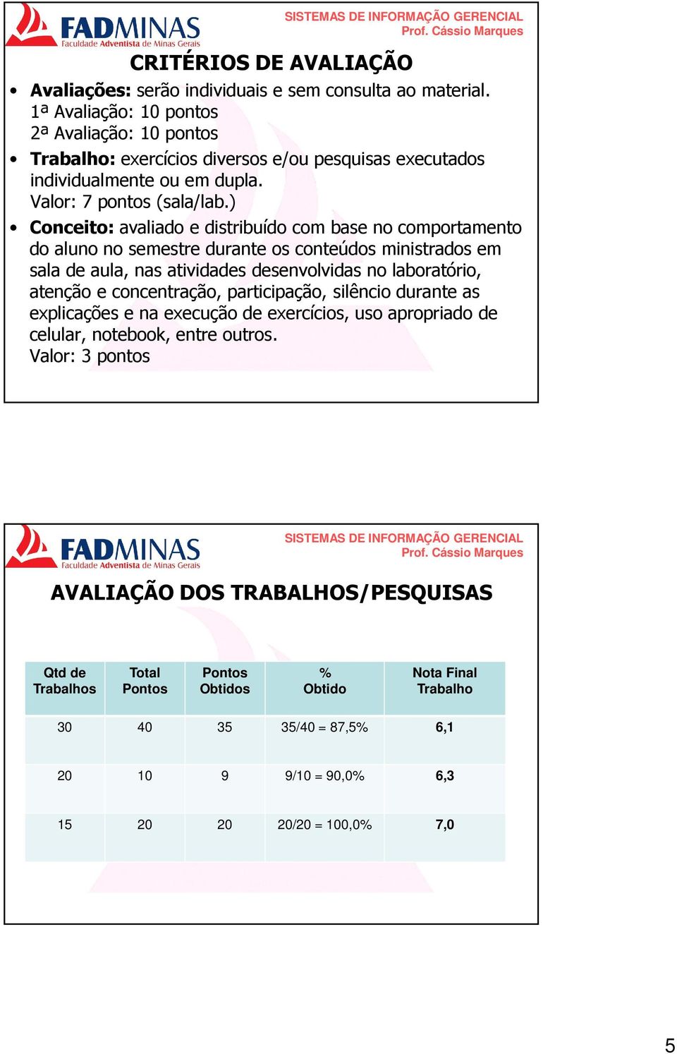 ) Conceito: avaliado e distribuído com base no comportamento do aluno no semestre durante os conteúdos ministrados em sala de aula, nas atividades desenvolvidas no laboratório, atenção e