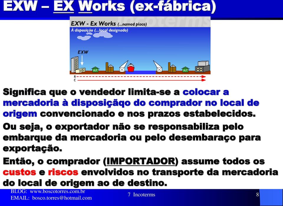 Ou seja, o exportador não se responsabiliza pelo embarque da mercadoria ou pelo desembaraço para exportação.